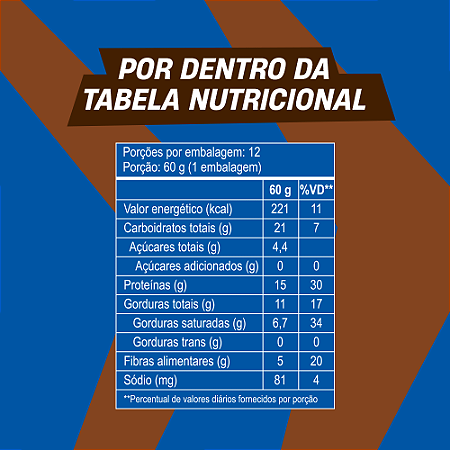 Combos Combo Whey Isolado +Mu Performance - Cookies'n Cream 900g + Mukebar +Mu (Escolha o Sabor)