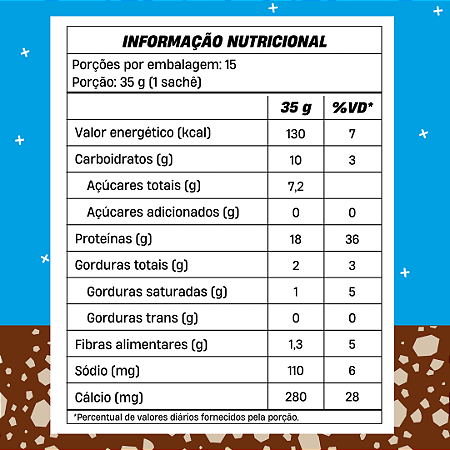 WHEY CONCENTRADO +MU - CHOCOLATE COM AVELÃ (15 SACHÊS COM 35G CADA) - 525G