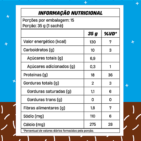 WHEY CONCENTRADO +MU - CHOCOLATE COM COCO (15 SACHÊS COM 35G CADA) - 525G